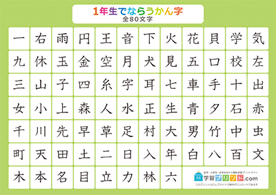 小学1年生の漢字一覧表（漢字のみ） グリーン A4